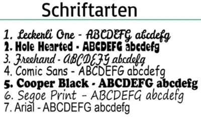 Elefantasie Werkzeugkoffer Personalisiert Mit Namen 4 Elefantasie Werkzeugkoffer Personalisiert Mit Namen – Bild 2