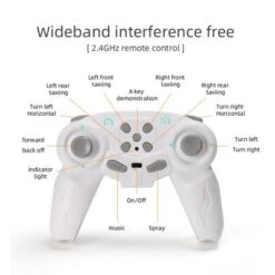 Epik Drift Spray Dinosaurier Rennwagen Für Kinder Ferngesteuerte Autos Mit Musik-Licht 2.4G Fernsteuerung Elektrisches Spielzeugauto Für Kinder 11 Epik Drift Spray Dinosaurier Rennwagen Für Kinder Ferngesteuerte Autos Mit Musik-Licht 2.4G Fernsteuerung Elektrisches Spielzeugauto Für Kinder -Kinder Verkauf 30687356 04