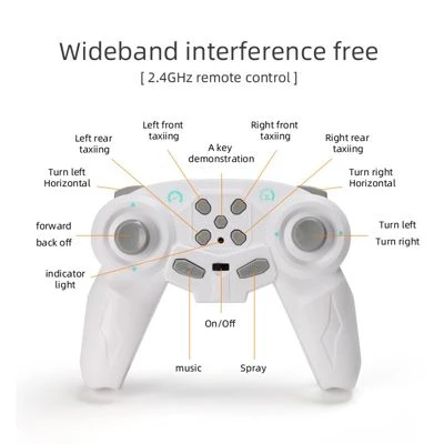 Epik Drift Spray Dinosaurier Rennwagen Für Kinder Ferngesteuerte Autos Mit Musik-Licht 2.4G Fernsteuerung Elektrisches Spielzeugauto Für Kinder 6 Epik Drift Spray Dinosaurier Rennwagen Für Kinder Ferngesteuerte Autos Mit Musik-Licht 2.4G Fernsteuerung Elektrisches Spielzeugauto Für Kinder – Bild 4
