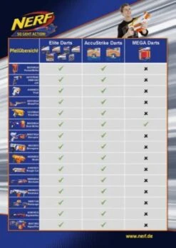 NERF N-Strike Elite Deko Darts 12er Pack -Kinder Verkauf 3604861 03