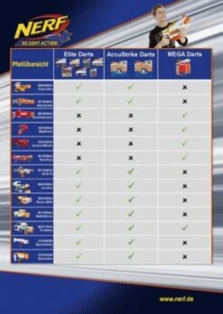 NERF N-Strike Elite Deko Darts 12er Pack -Kinder Verkauf 3604861 04