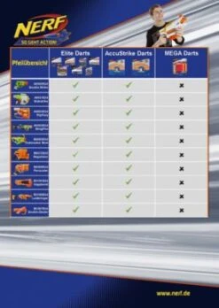 NERF N-Strike Elite Deko Darts 12er Pack -Kinder Verkauf 3604861 05